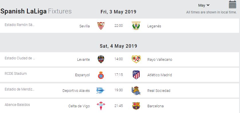La Liga Real Eye Return To Winning Ways At Home To Villarreal